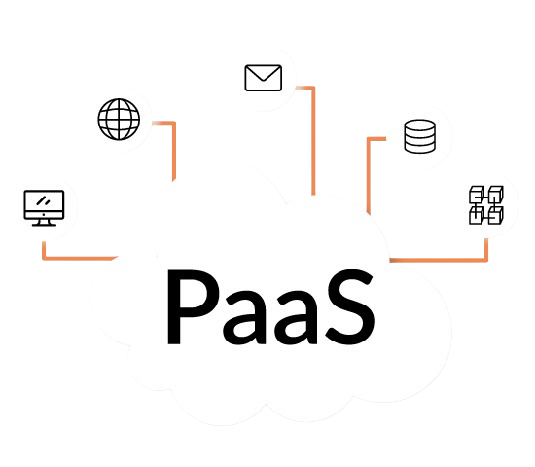 Window-shared hosting